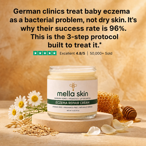 Mella Baby 3-Step Bacterial Eczema Protocol