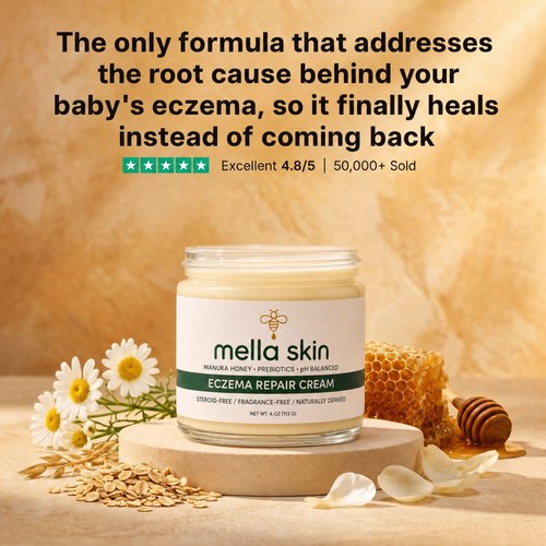 Mella Skin Eczema Cream